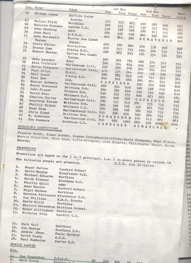 Winchester novice slalom 1974 page 2 a.jpeg