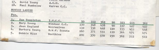 Winchester novice slalom 1974 page 2 b.jpeg.jpeg